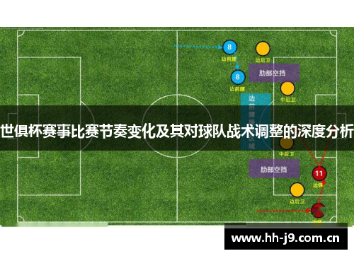 世俱杯赛事比赛节奏变化及其对球队战术调整的深度分析