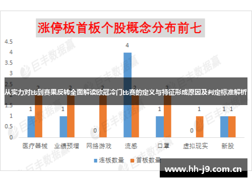 从实力对比到赛果反转全面解读欧冠冷门比赛的定义与特征形成原因及判定标准解析 从实力对比到赛果反转全面解读欧冠冷门比赛的定义与特征形成原因及判定标准解析