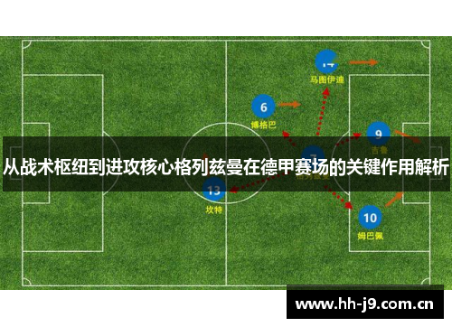 从战术枢纽到进攻核心格列兹曼在德甲赛场的关键作用解析
