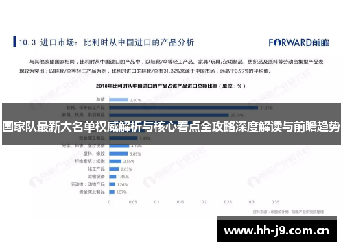 国家队最新大名单权威解析与核心看点全攻略深度解读与前瞻趋势